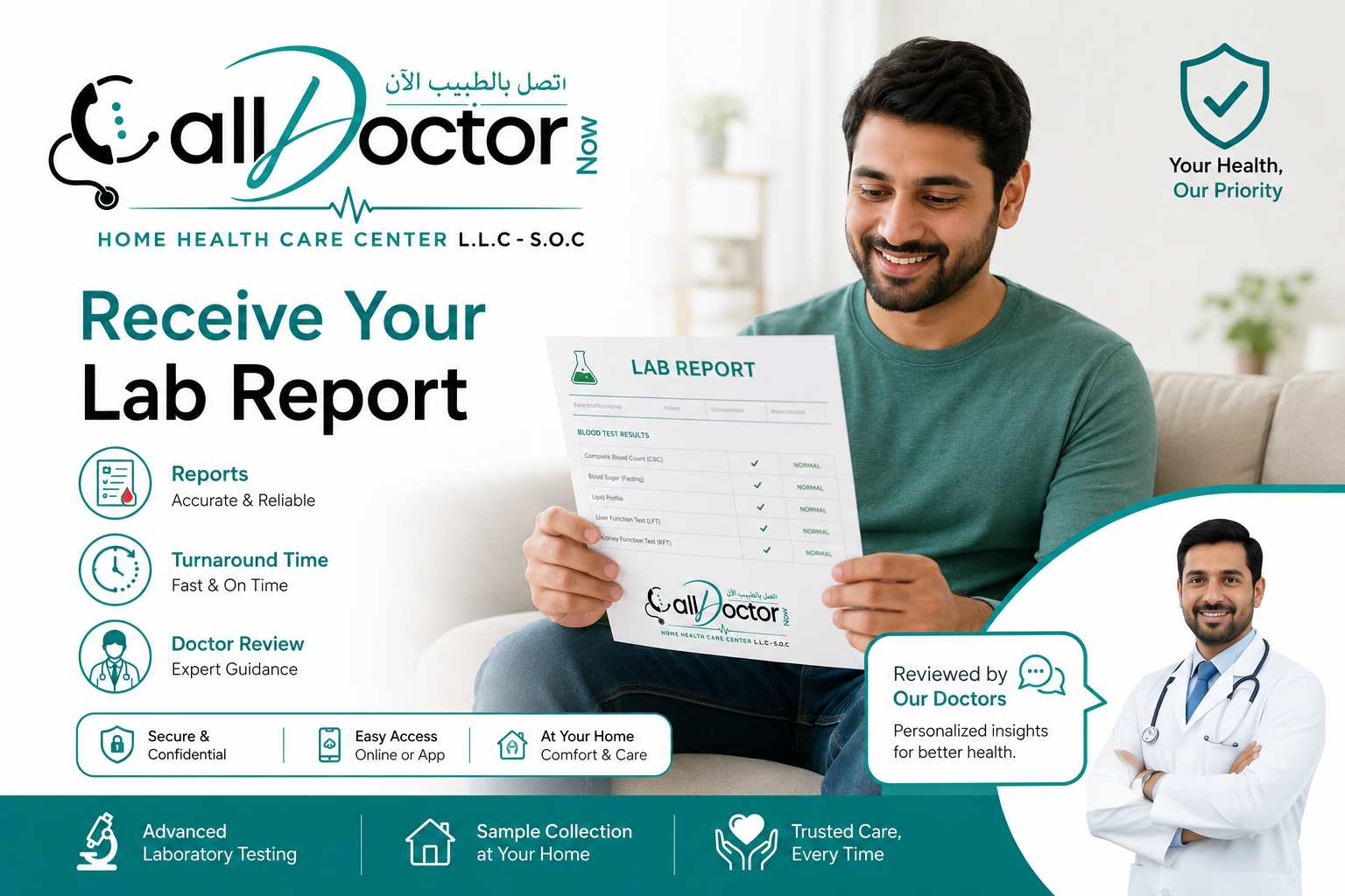 Receive Your Lab Report
