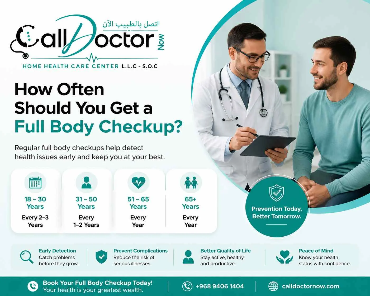 Full Body Checkup